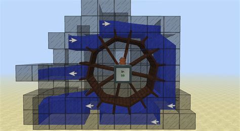 water wheel immersive engineering